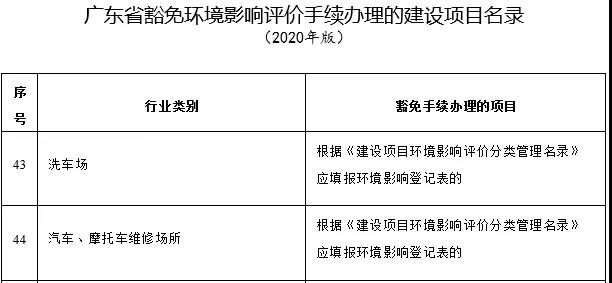 SRY润滑油